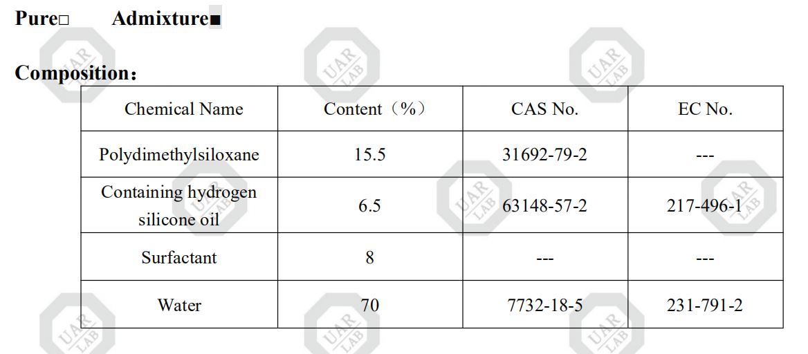 Concrete Anti-fouling agent parameters